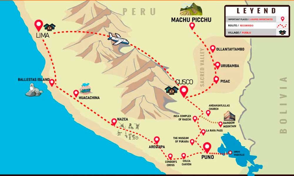 How do I get from Cusco to Nazca?